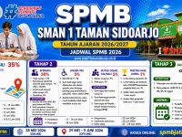 SPMB 2026 SMAN 1 TAMAN
