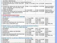 Timeline SPMB 2026 SMANITA
